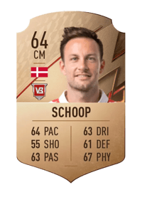 Jacob Schoop Rare 64 OVR