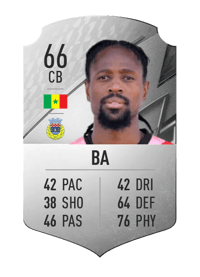 Abdoulaye Ba Rare 66 OVR
