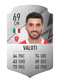 Mattia Valoti Rare 69 OVR