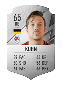 Moritz Kuhn Rare 65 OVR