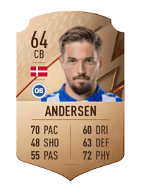 Alexander Juel Andersen Rare 64 OVR