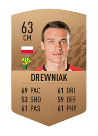 Szymon Drewniak Common 63 OVR