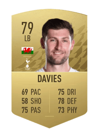 Ben Davies Common 79 OVR