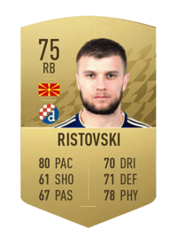 Stefan Ristovski Common 75 OVR
