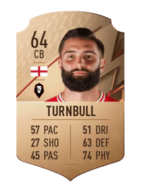 Jordan Turnbull Rare 64 OVR