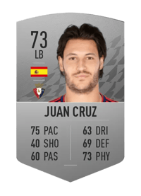 Juan Cruz Common 73 OVR