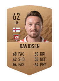 Viljormur Davidsen Common 62 OVR