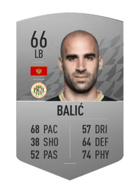 Saša Balić Common 66 OVR