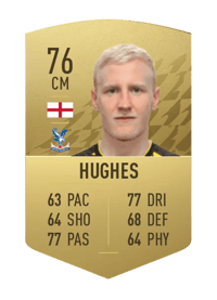 Will Hughes Common 76 OVR