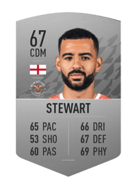Kevin Stewart Common 67 OVR