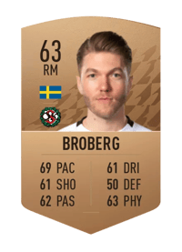 Martin Broberg Common 63 OVR