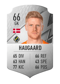 Jakob Haugaard Rare 66 OVR