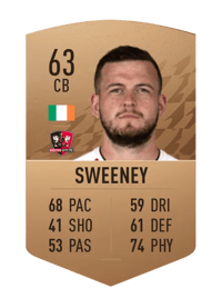 Pierce Sweeney Common 63 OVR