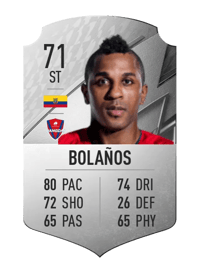 Miler Bolaños Rare 71 OVR
