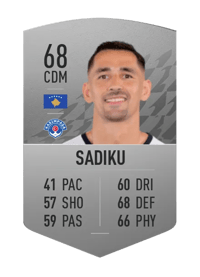 Loret Sadiku Common 68 OVR