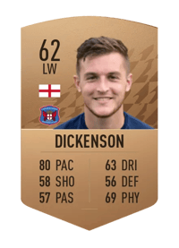 Brennan Dickenson Common 62 OVR