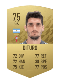 Matías Dituro Common 75 OVR