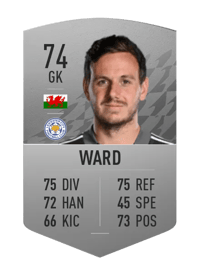 Danny Ward Common 74 OVR