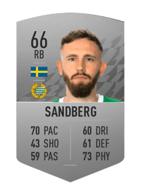 Simon Sandberg Common 66 OVR