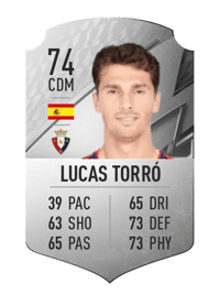 Lucas Torró Rare 74 OVR