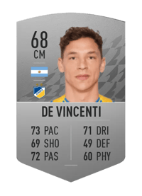 Tomás De Vincenti Common 68 OVR