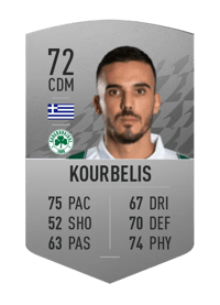 Dimitrios Kourbelis Common 72 OVR