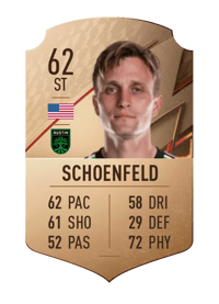 Aaron Schoenfeld Rare 62 OVR