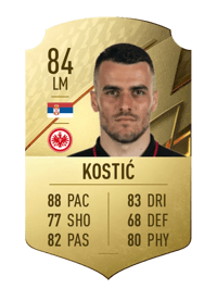 Filip Kostić Rare 84 OVR