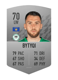 Zymer Bytyqi Common 70 OVR