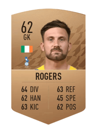 Danny Rogers Common 62 OVR