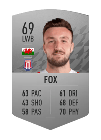 Morgan Fox Common 69 OVR