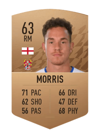 Kieron Morris Common 63 OVR