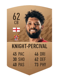 Nathaniel Knight-Percival Common 62 OVR