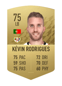 Kévin Rodrigues Common 75 OVR