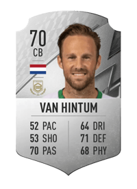 Bart van Hintum Rare 70 OVR