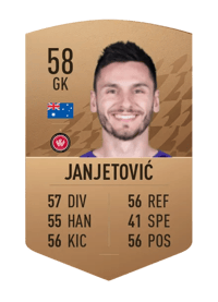 Vedran Janjetović Common 58 OVR