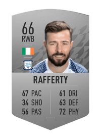 Joe Rafferty Common 66 OVR
