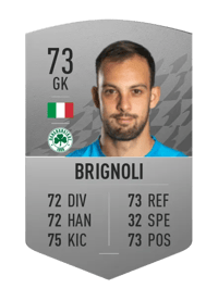 Alberto Brignoli Common 73 OVR