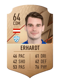 Philipp Erhardt Rare 64 OVR
