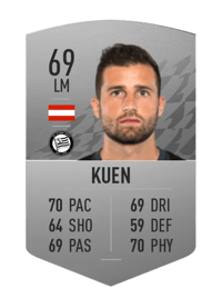 Andreas Kuen Common 69 OVR