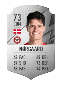 Christian Nørgaard Rare 73 OVR