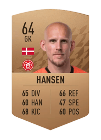 Andreas Hansen Common 64 OVR
