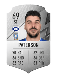 Callum Paterson Rare 69 OVR