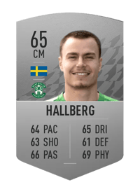 Melker Hallberg Common 65 OVR