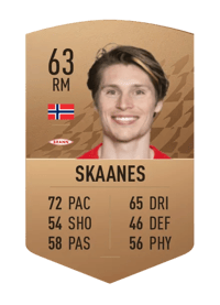 Kasper Skaanes Common 63 OVR