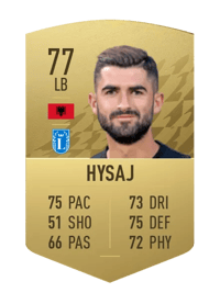 Elseid Hysaj Common 77 OVR