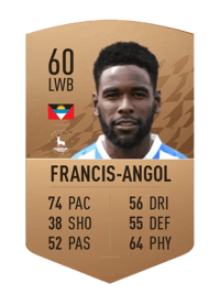 Zaine Francis-Angol Common 60 OVR