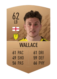 Kieran Wallace Common 62 OVR