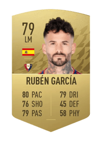 Rubén García Common 79 OVR