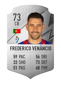 Frederico Venâncio Rare 73 OVR